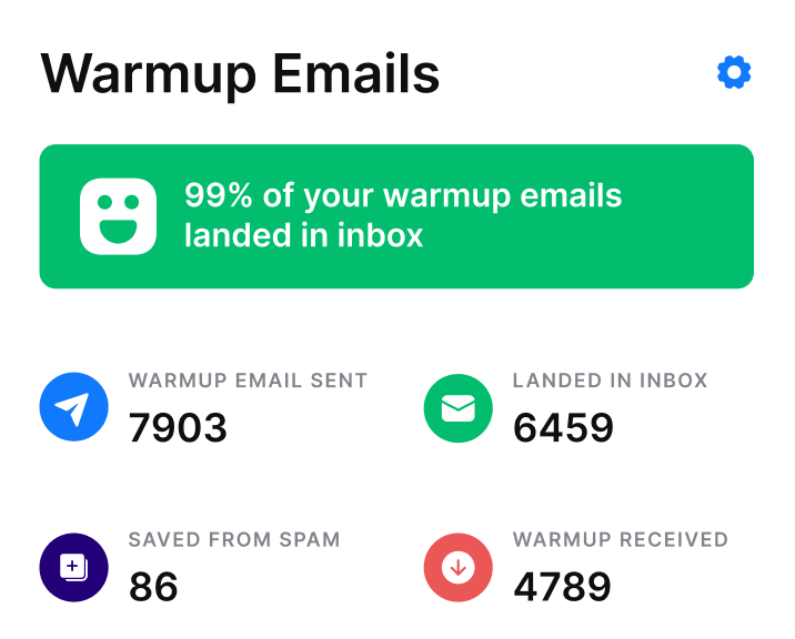 Instantly.ai Email Warmup feature showing warmup progress and health scores